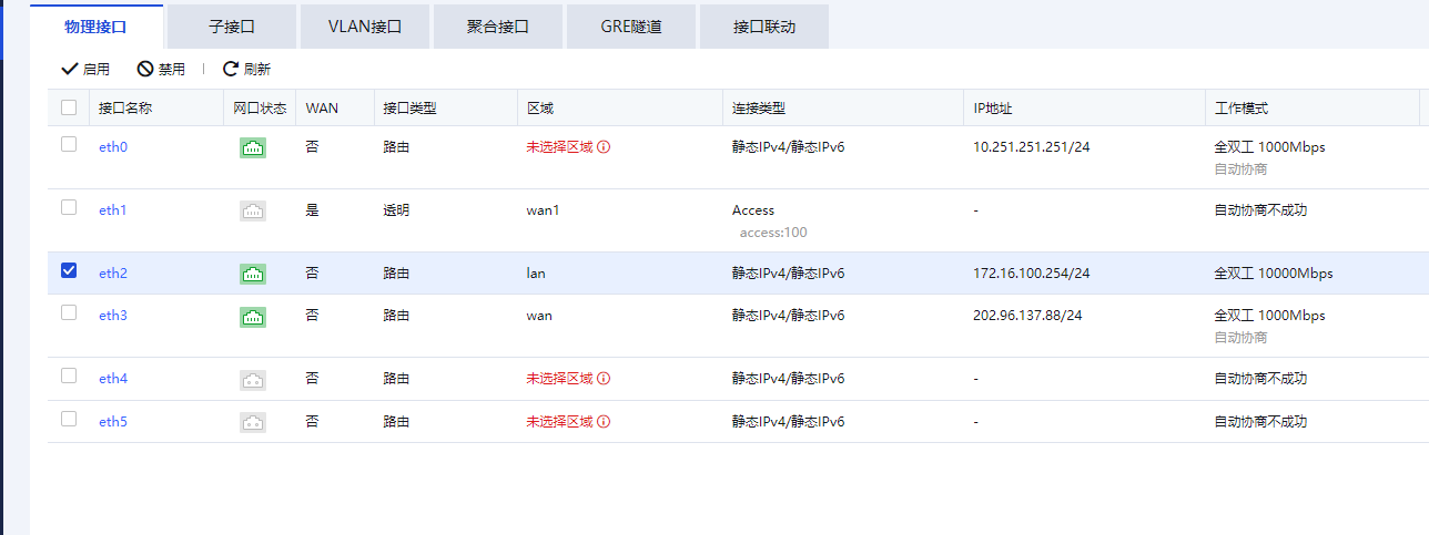 AF接口配置信息